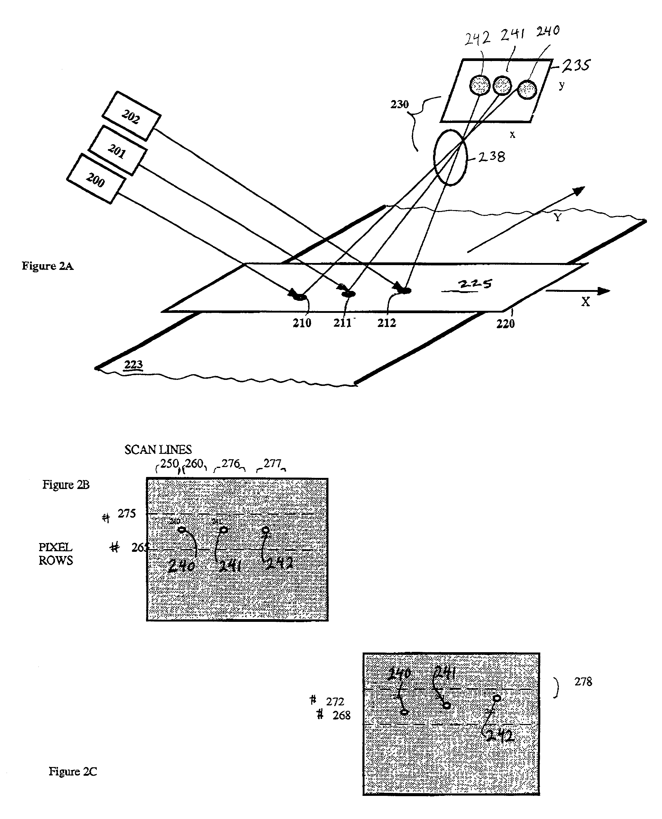 High speed camera based sensors