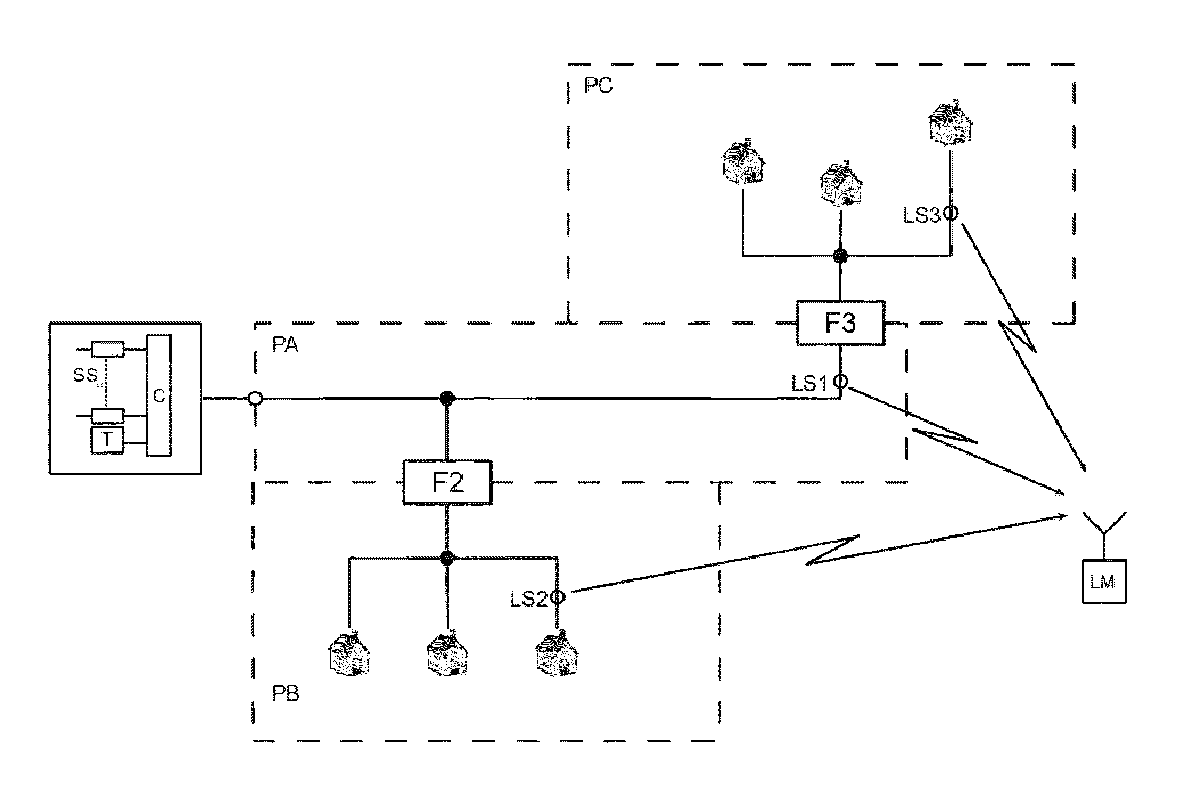 Method of tagging signals used for leakage detection and measurement in cable television networks and apparatus for detection and/or measurement of leakage sources tagged with this method