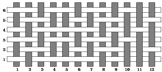 Rayon three-dimensional lattice shell fabric and production process thereof