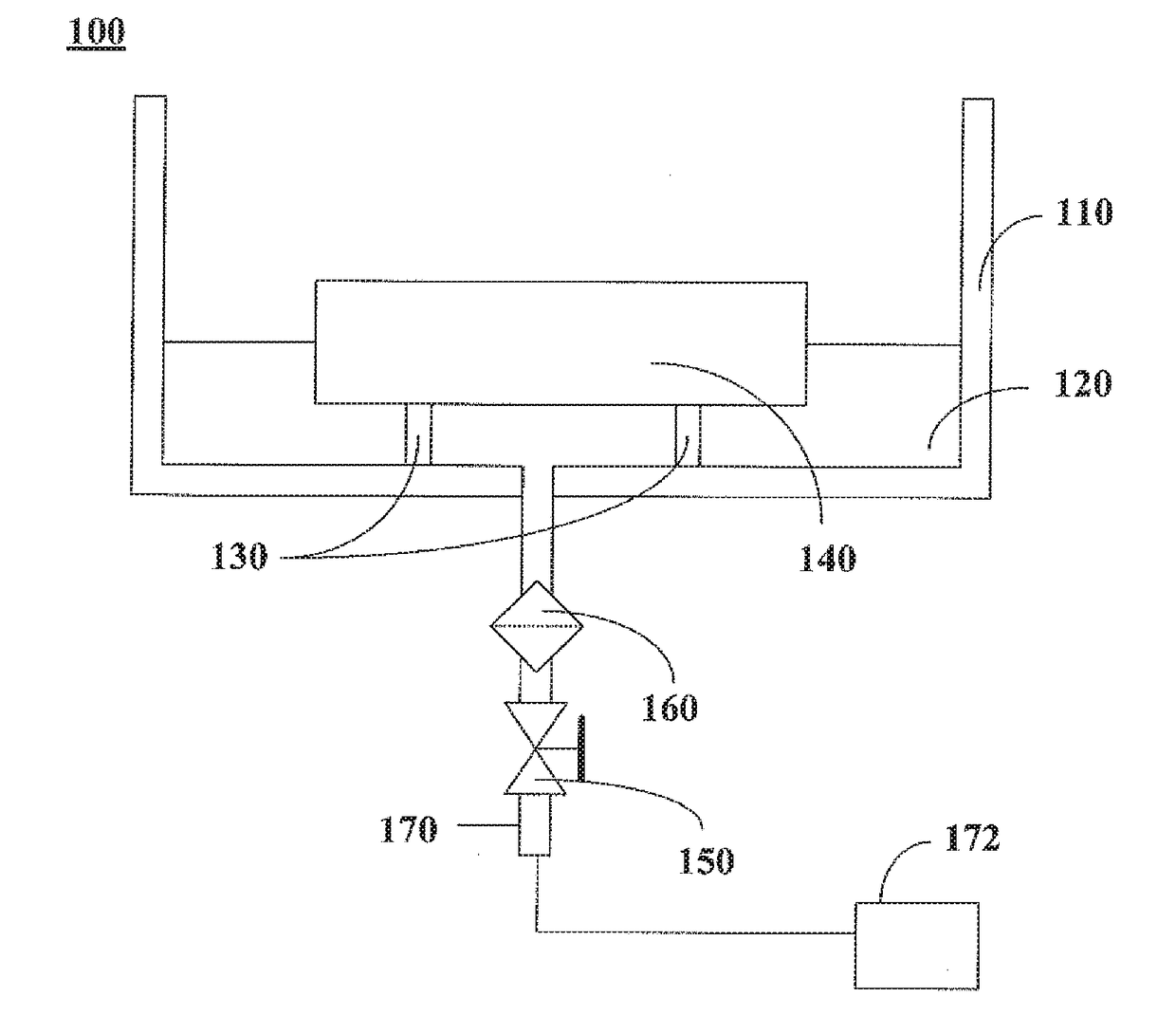 Liquid level control system and method