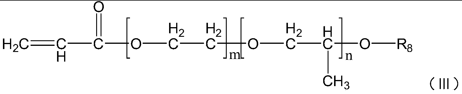 Heat-resistant salt-tolerant water-soluble amphiphilic polymer composite thick oil viscosity reducer