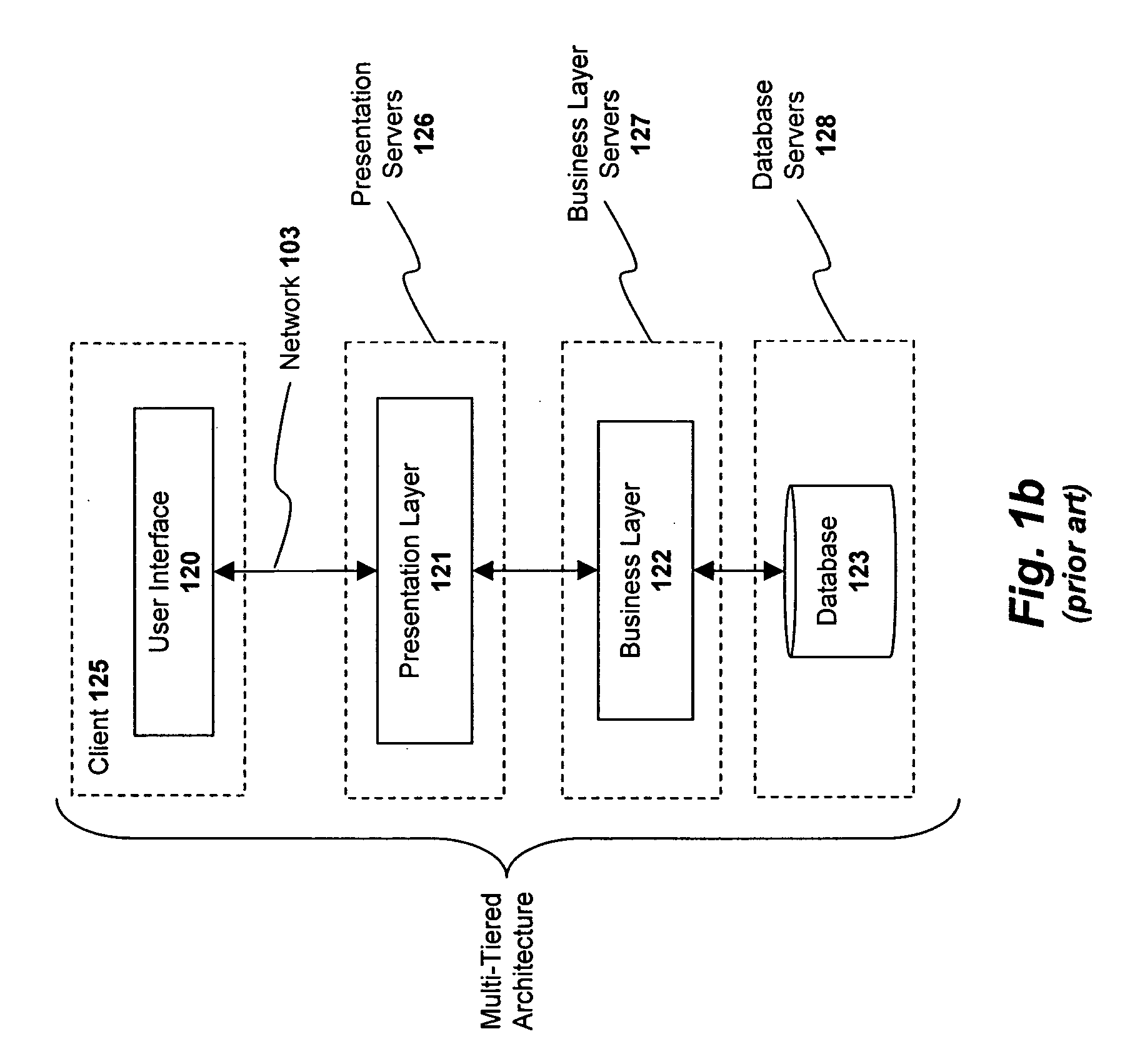 Session lifecycle management within a multi-tiered enterprise network