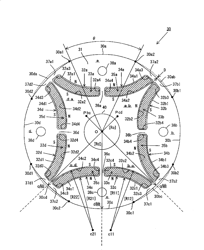 Permanent magnet rotating machine