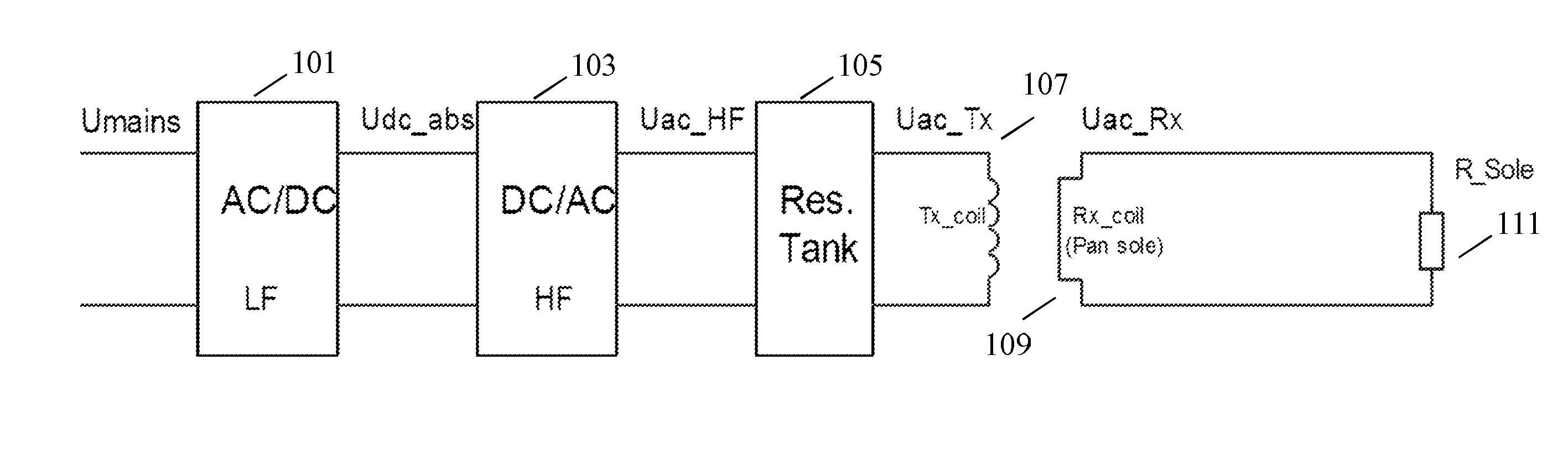 Wireless inductive power transfer