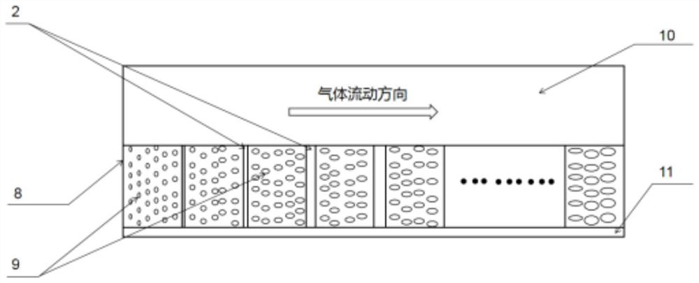 Gas diffusion layer, proton exchange membrane fuel cell and power assembly