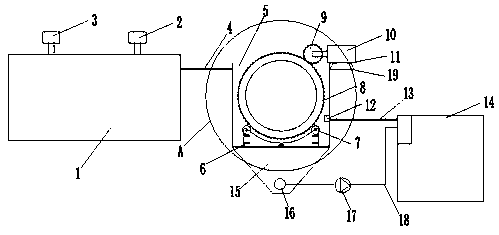 Novel magnetic ring device