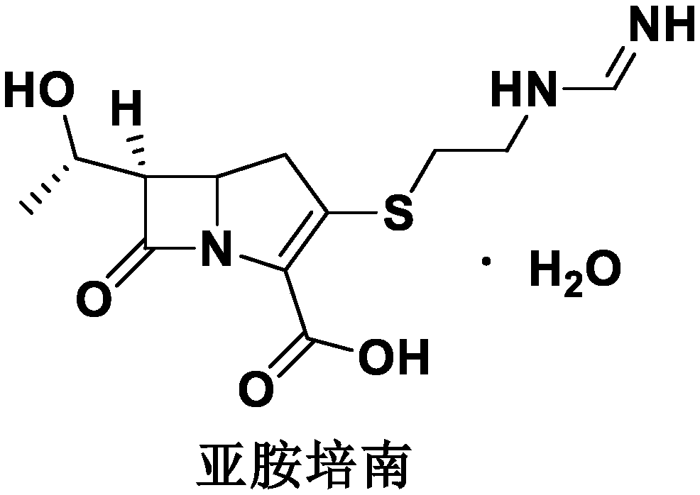 A kind of imipenem cilastatin sodium sterile powder preparation for injection and preparation method thereof