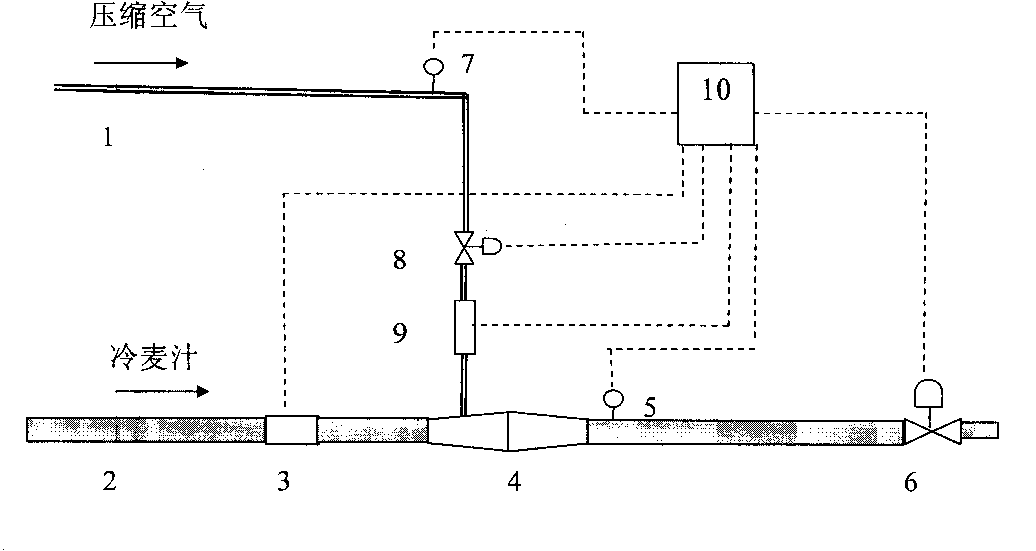 Wort oxygenating equipment system and control method thereof