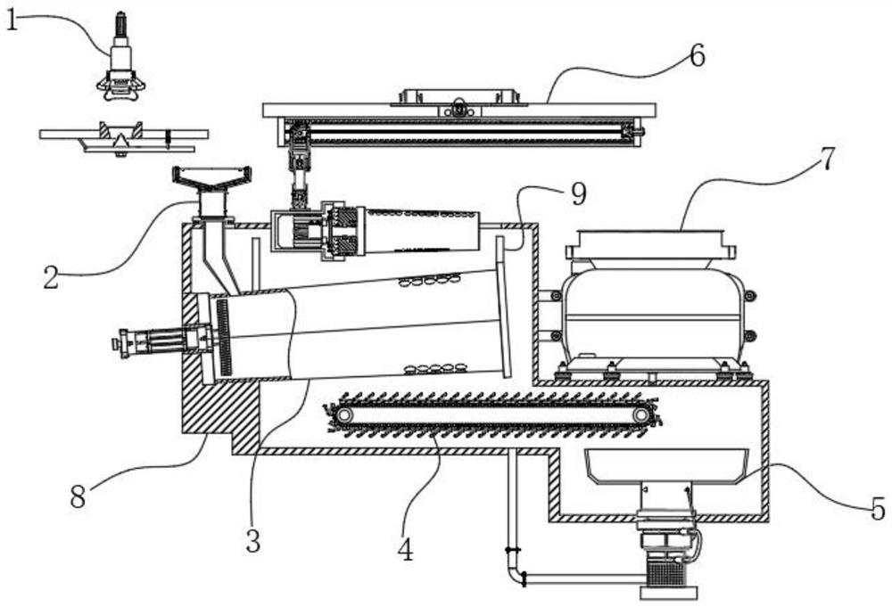 A two-way separation device for walnut shell kernel drum