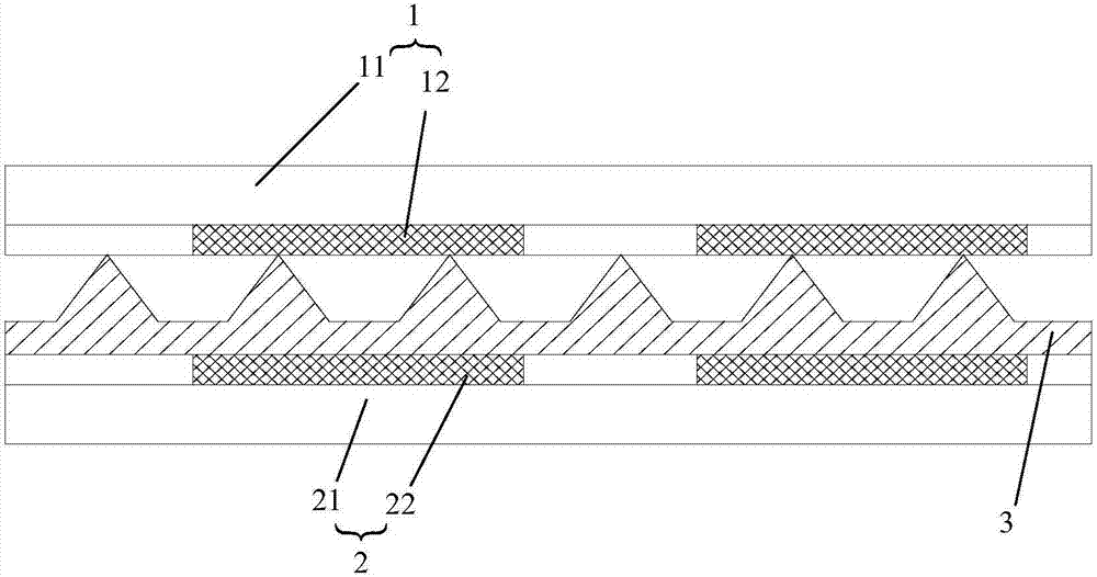 Pressure sensitive layer applied to piezoresistive pressure sensor and piezoresistive pressure sensor