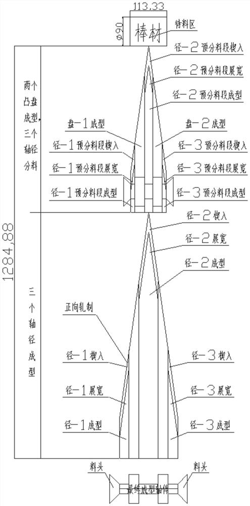 A kind of cross wedge rolling technology with concentrated forming of pre-divided materials