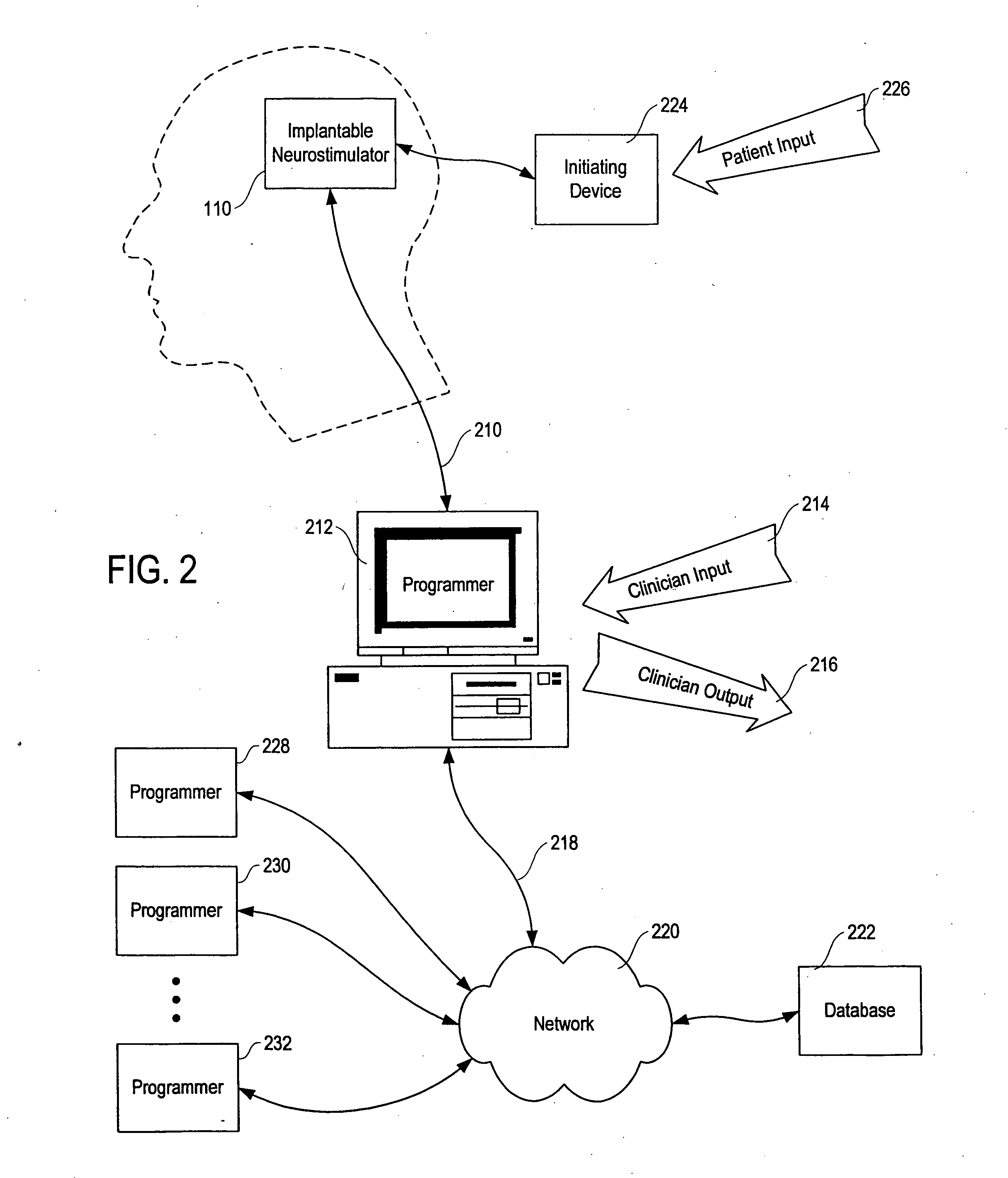 Differential neurostimulation therapy driven by physiological therapy