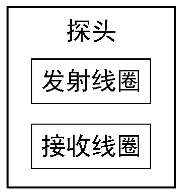 Relief well real-time orientation calculation and error correcting method and system