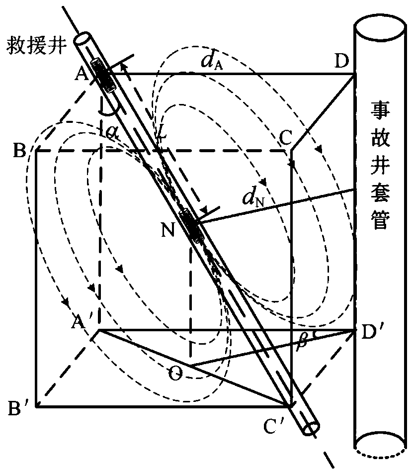 Relief well real-time orientation calculation and error correcting method and system