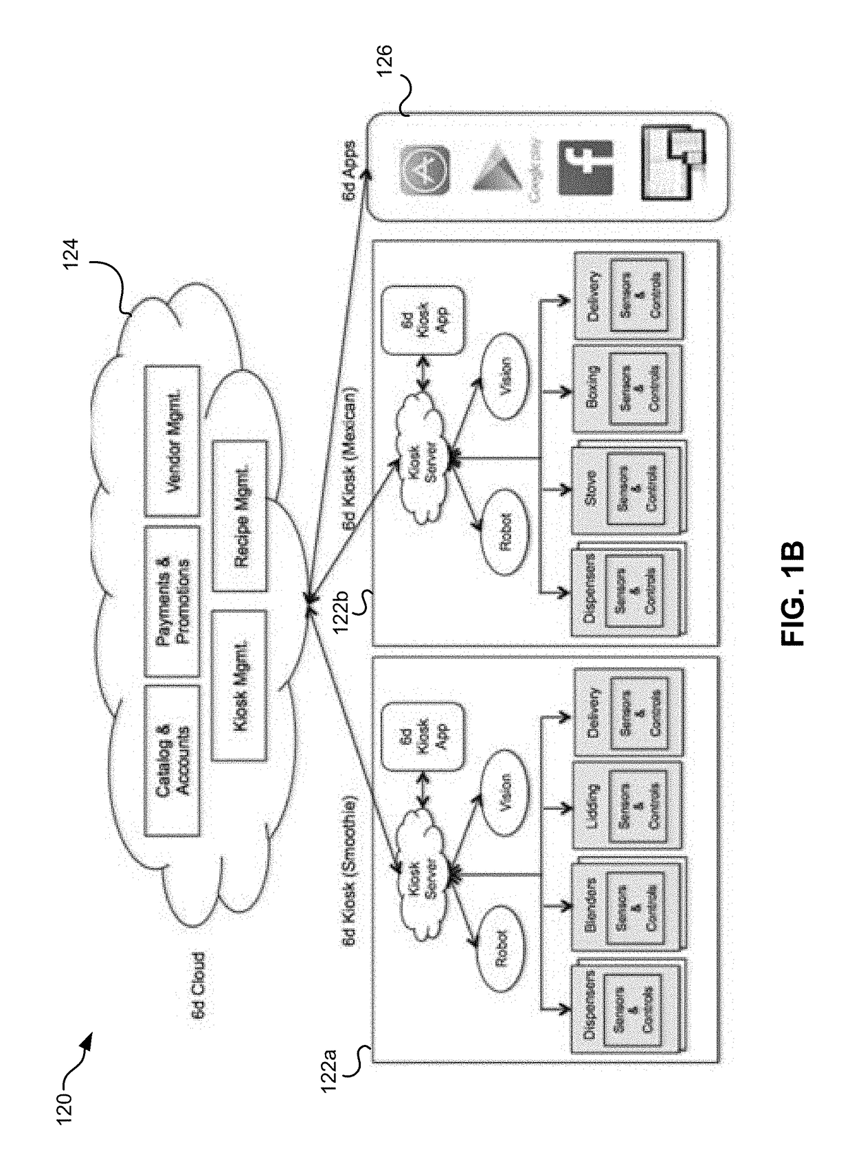 Automated preparation and dispensation of food and beverage products