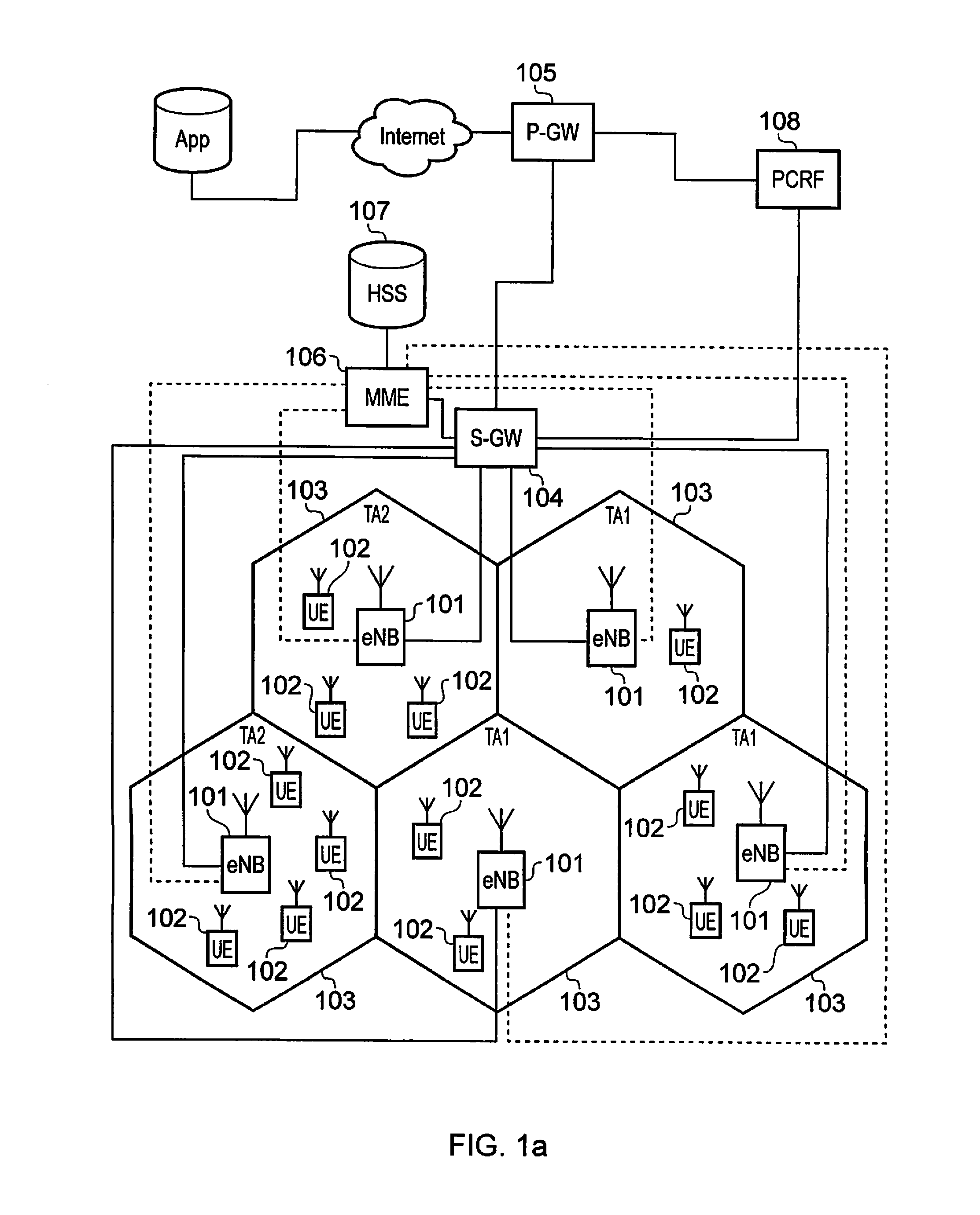 Managing operating parameters for communication bearers in a wireless network