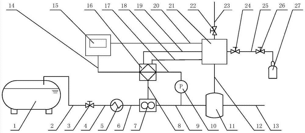 System for measuring evaporation rate of cryogenic vessel with stable back pressure