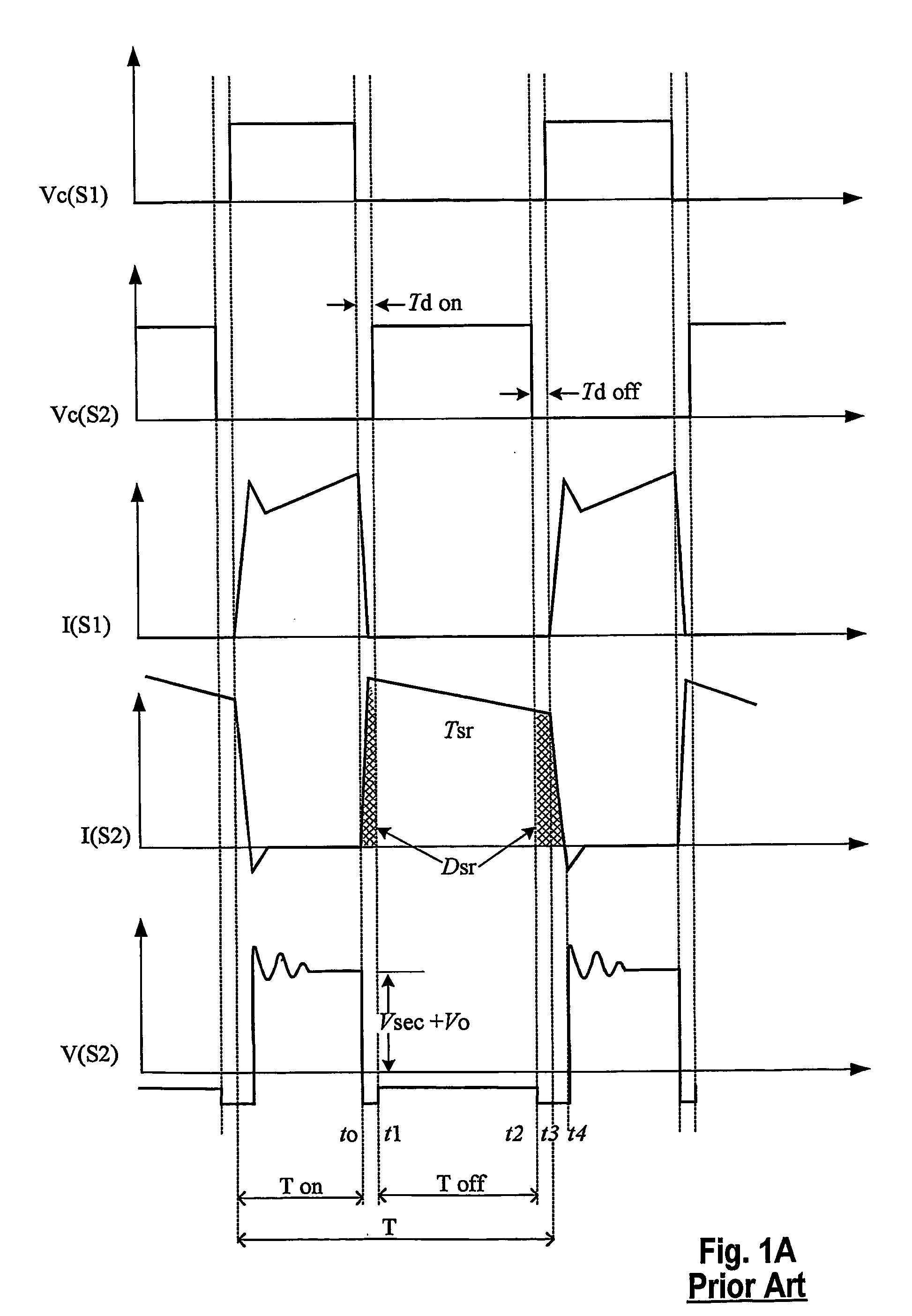 High efficiency flyback converter