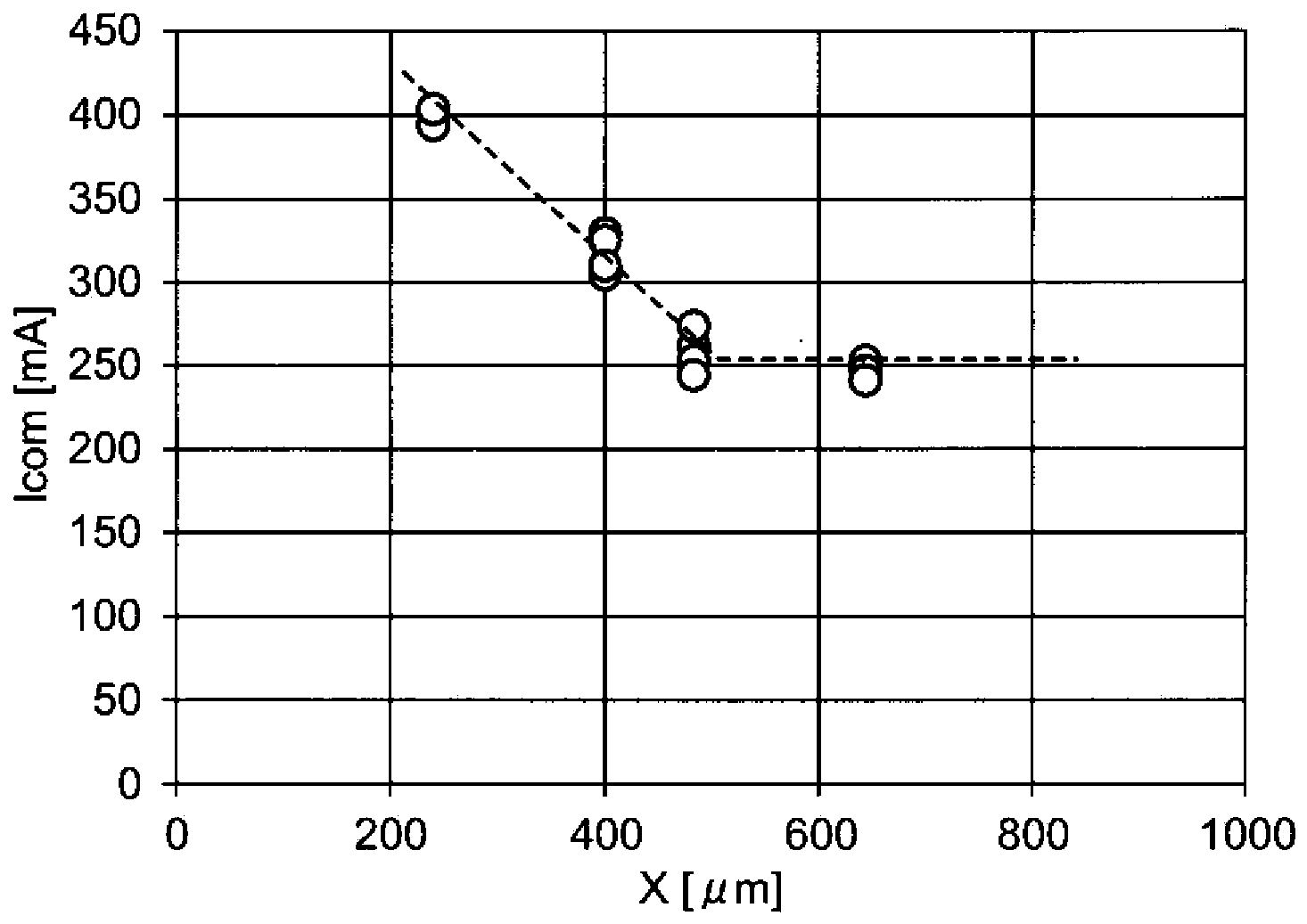 Bi-directional light control thyratron transistor chip, optical triggering coupler and solid-state relay