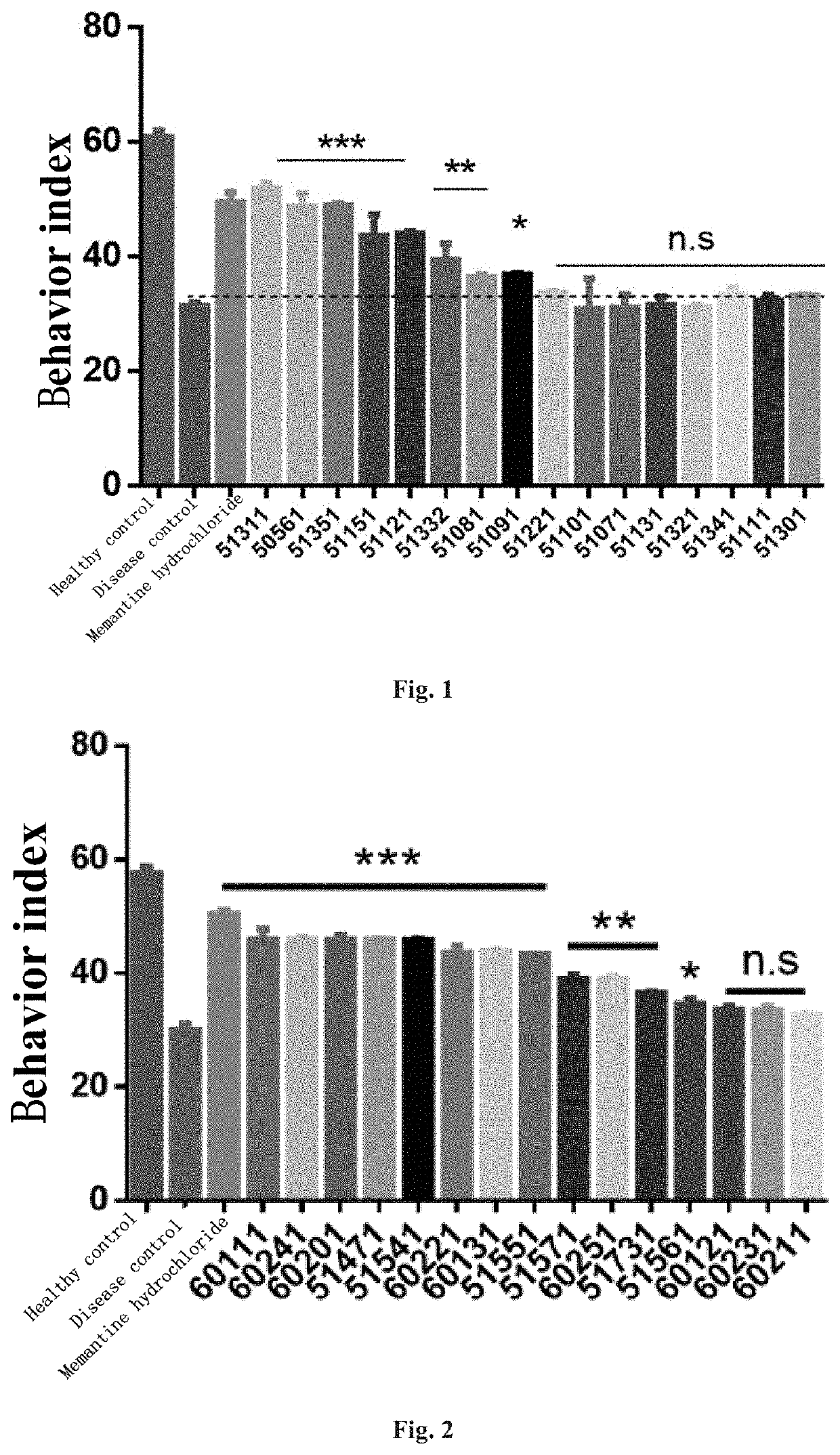 4-OXO-alkylated tetramic acid compound, preparation method and use thereof