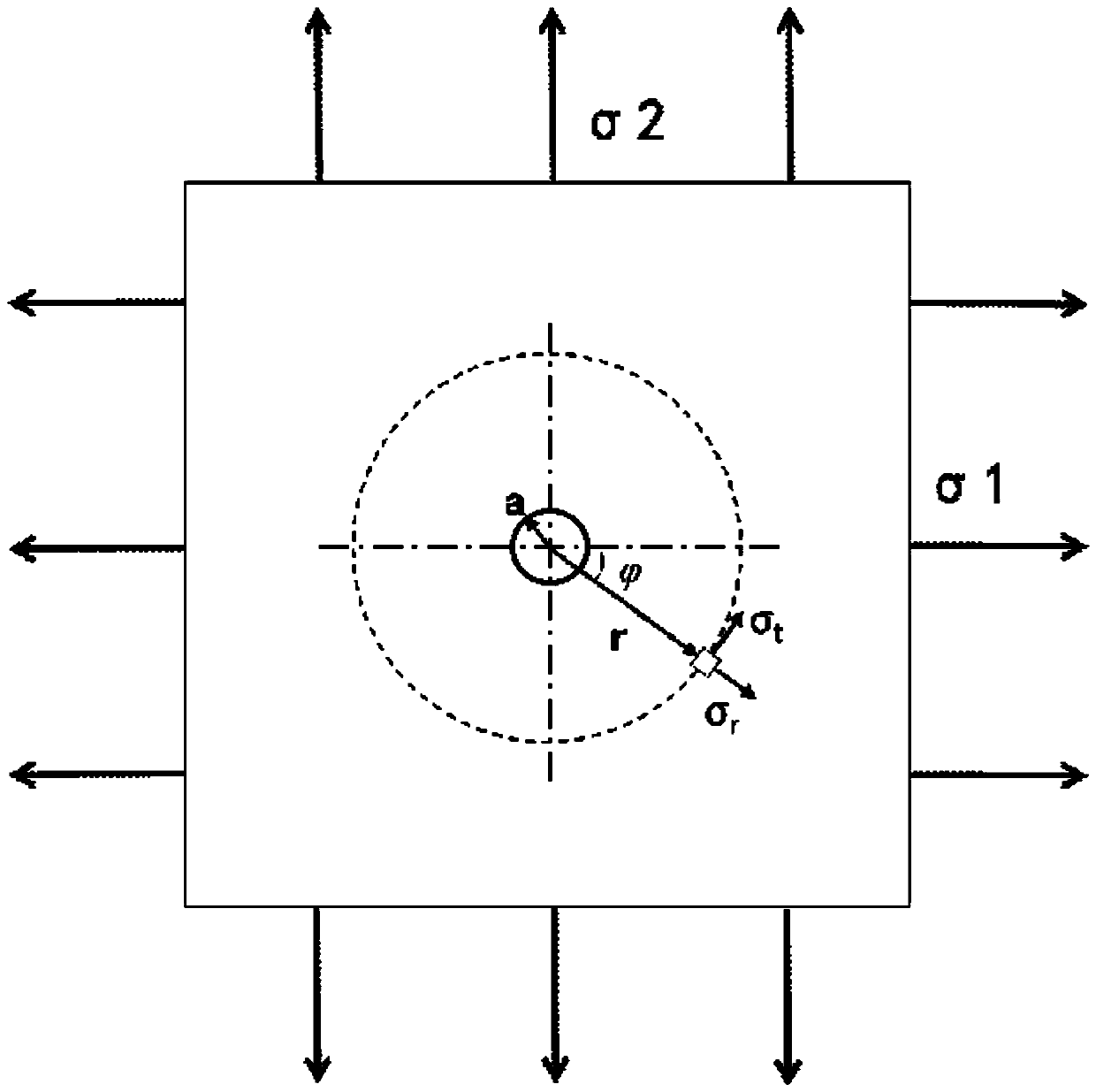 Optical fiber ring type residual stress test system and residual stress test method