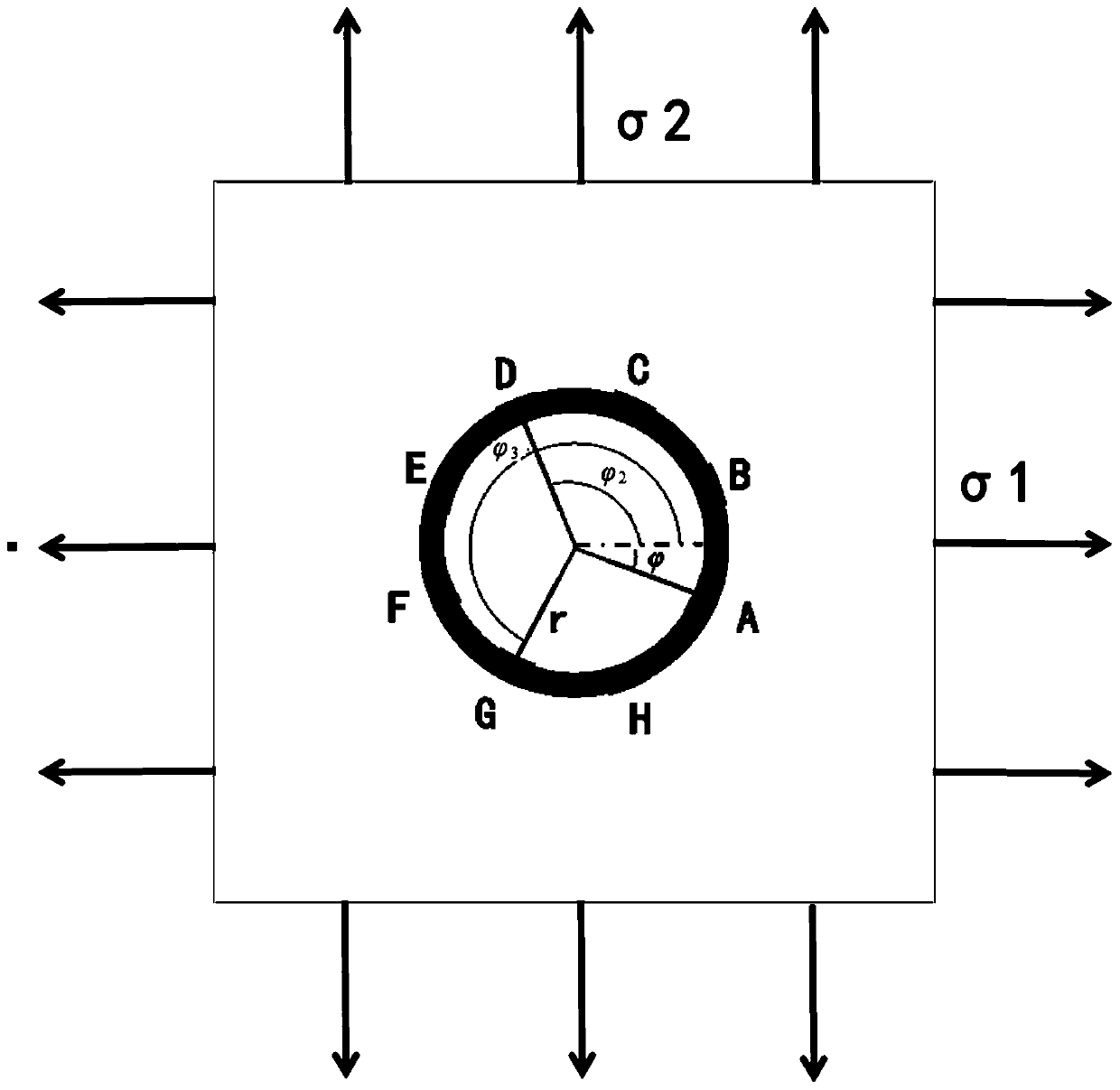 Optical fiber ring type residual stress test system and residual stress test method