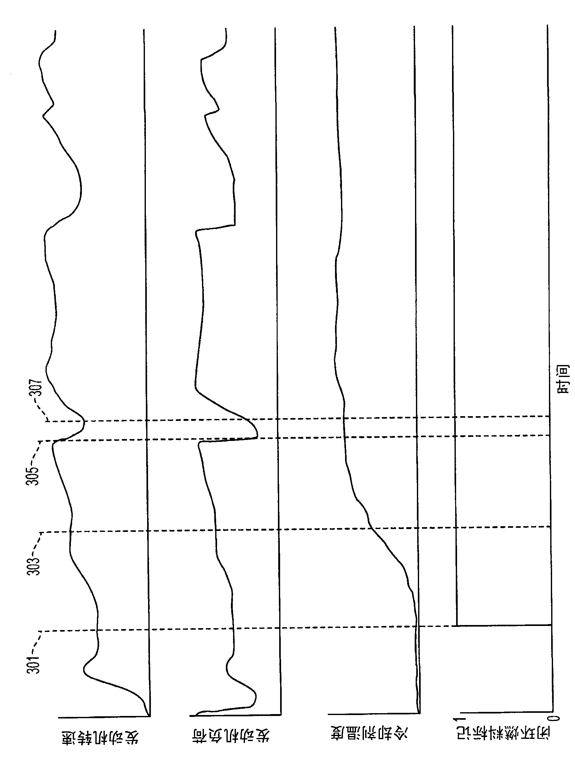 System and method for storing crankcase gases to improve engine air-fuel control