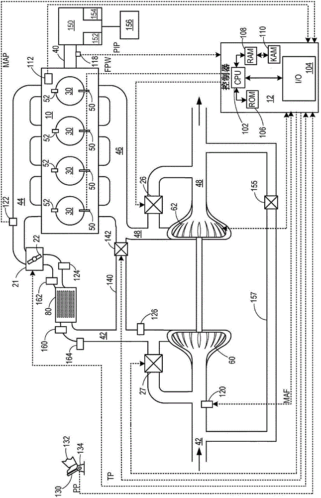 Method for estimating charge air cooler condensation storage and/or release with two intake oxygen sensors