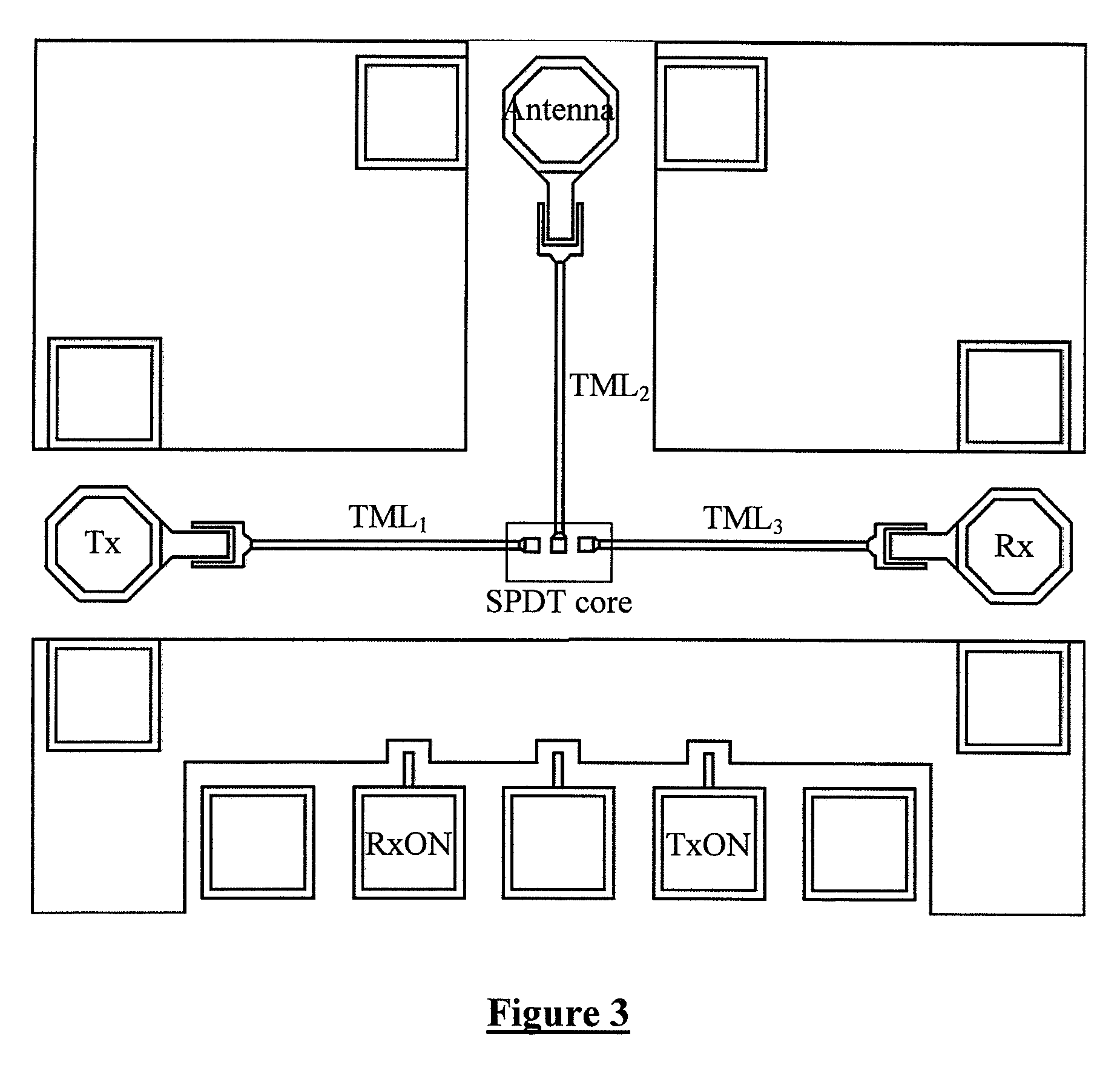 High-isolation transmit/receive switch on CMOS for millimeter-wave applications