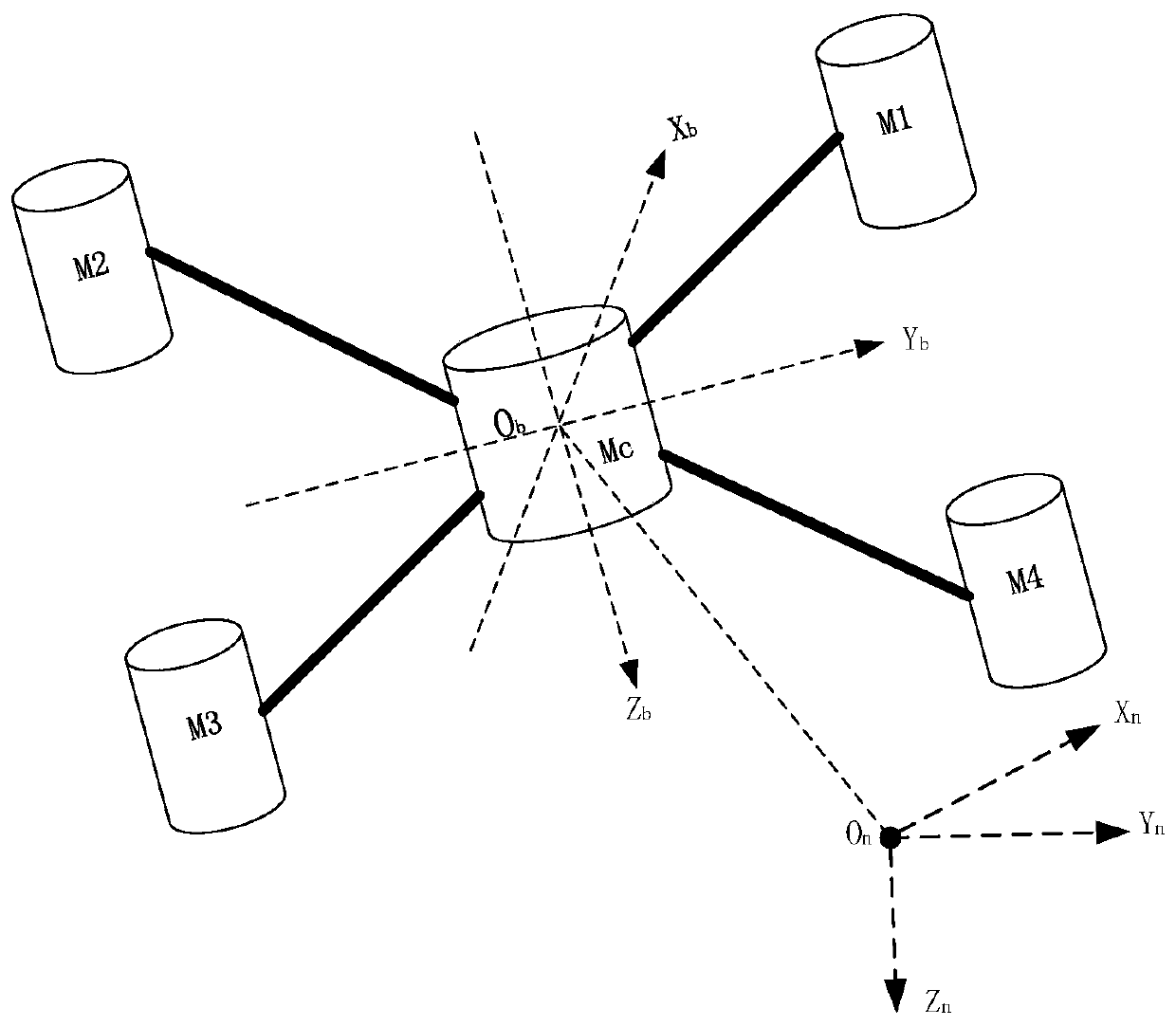 High-speed rotor aircraft path planning method based on BBO optimized artificial potential field