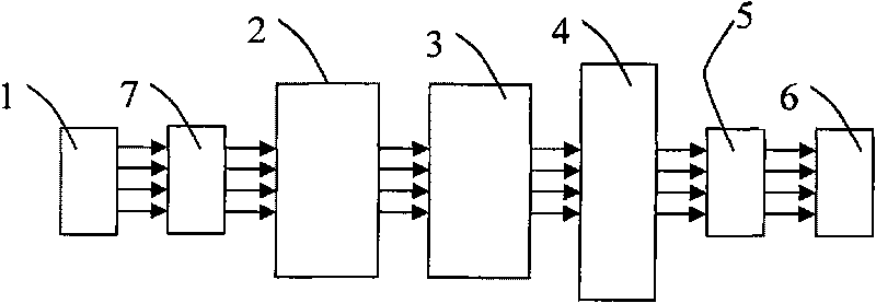 Detecting device for laser noise-signal ratio