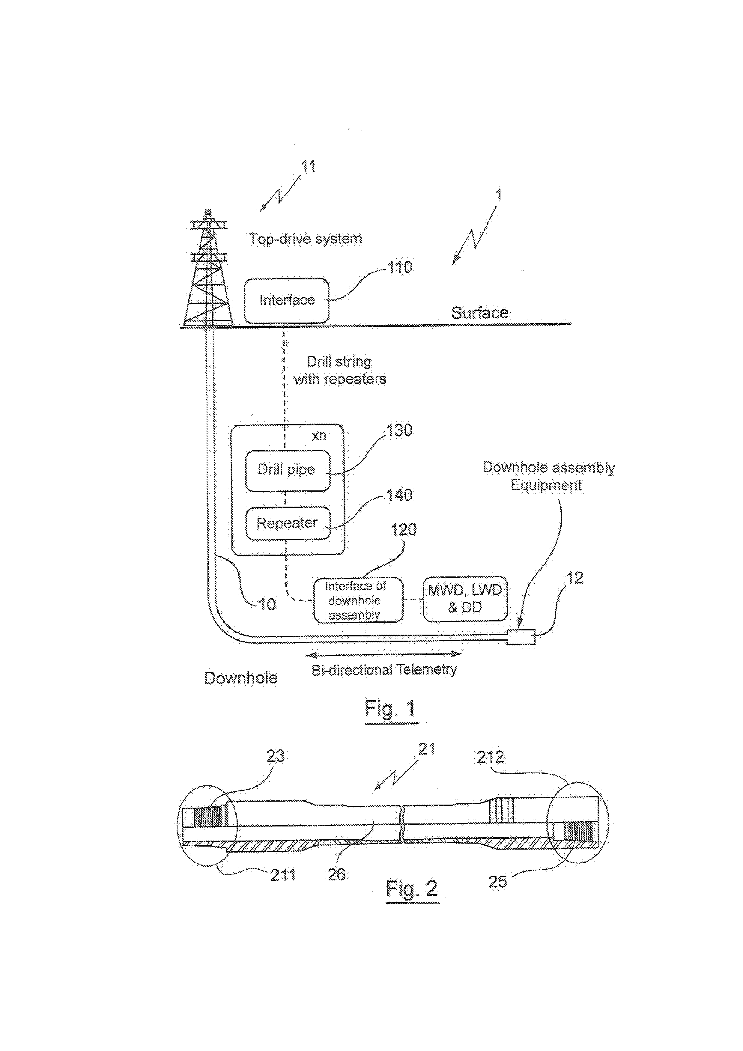 Contactless data communications coupling