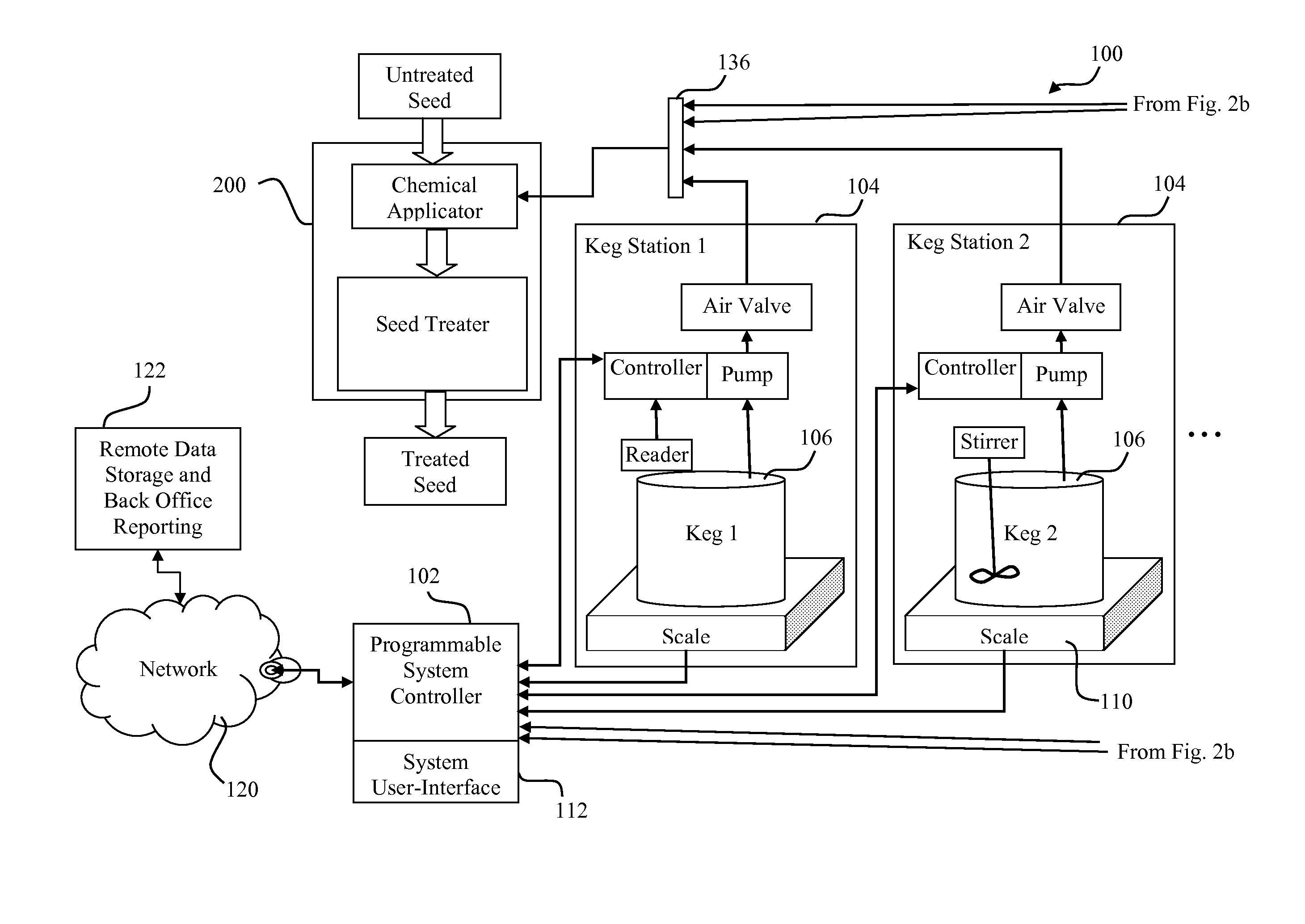 Seed treatment systems and methods