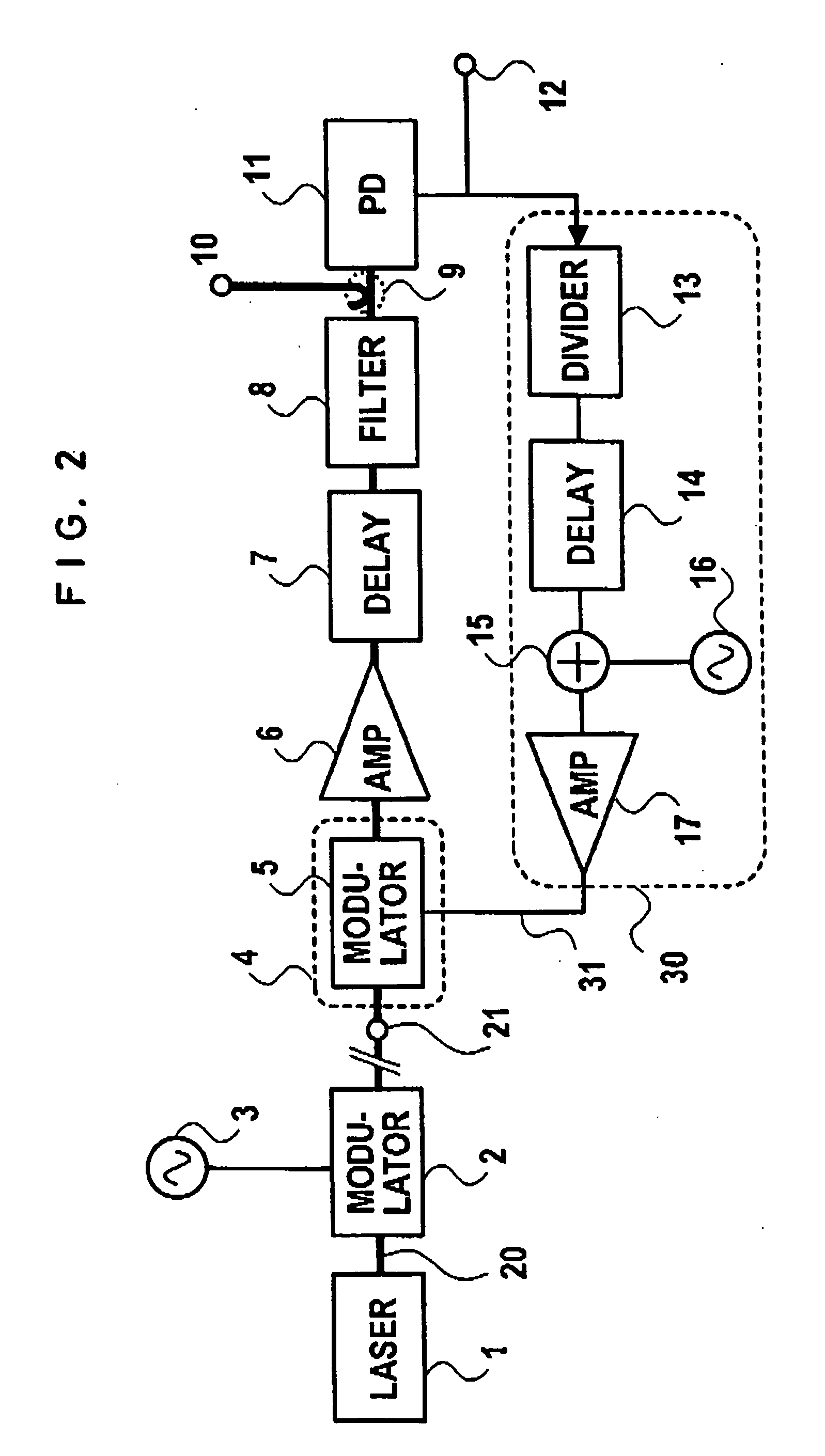 Photoelectric oscillator