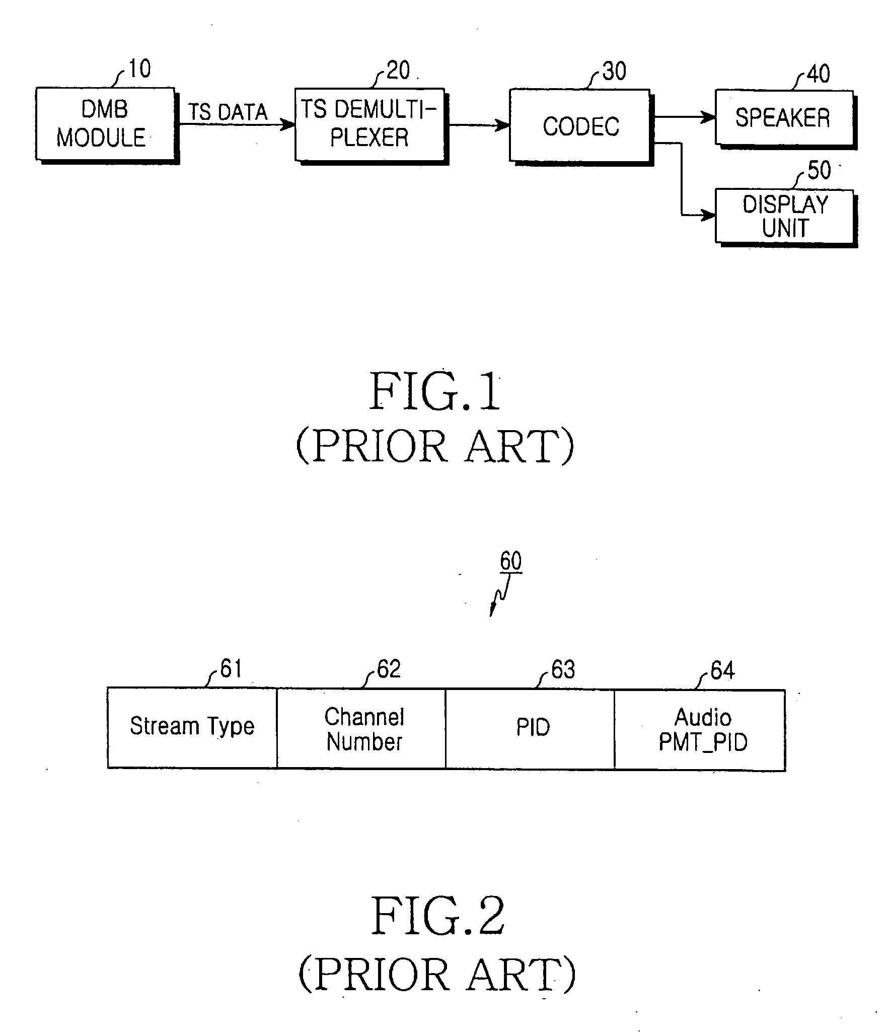 Apparatus for receiving digital multimedia broadcasting channels