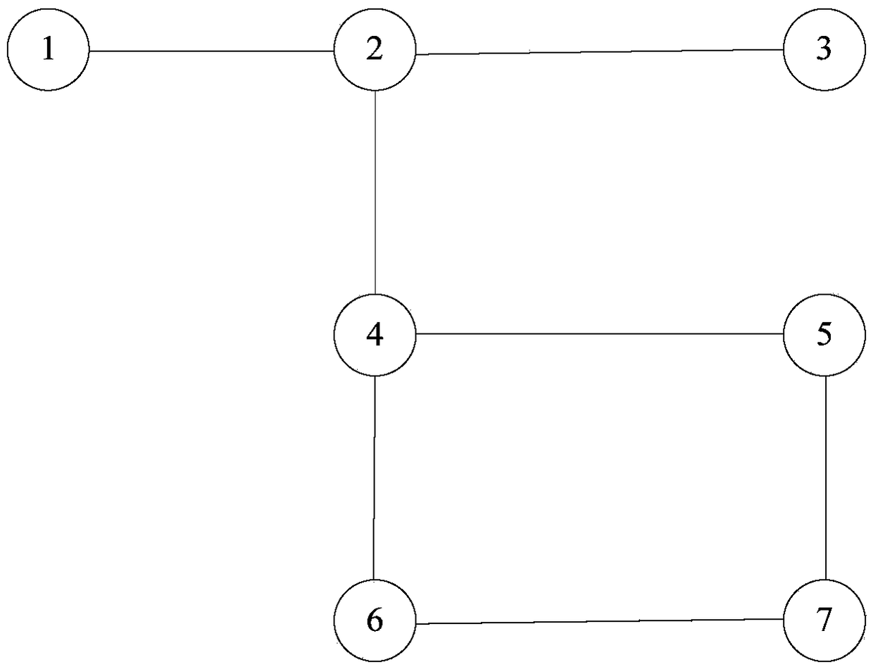 Inspection robot optimal path dynamic planning method