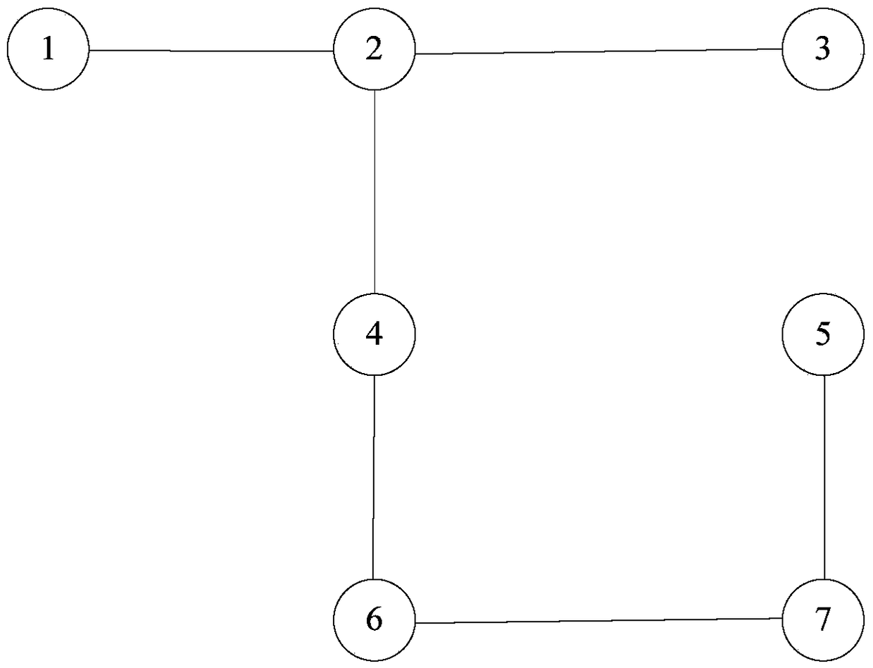 Inspection robot optimal path dynamic planning method