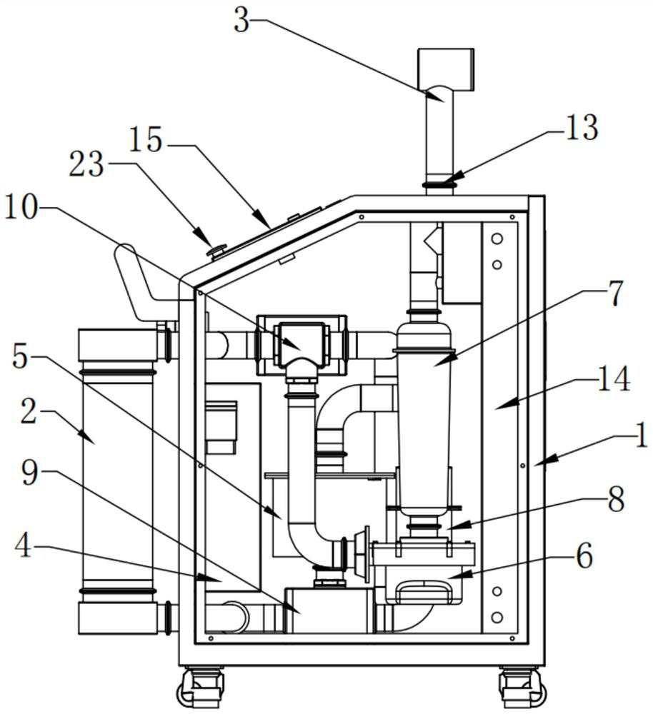 Multifunctional VHP sterilizer