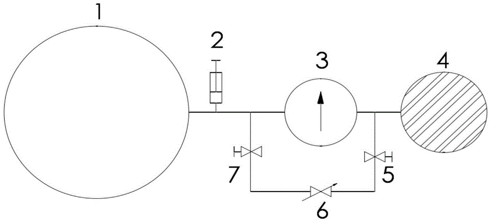 Container volume measurement device and measurement method based on secondary micro-variation allowance pressure principles