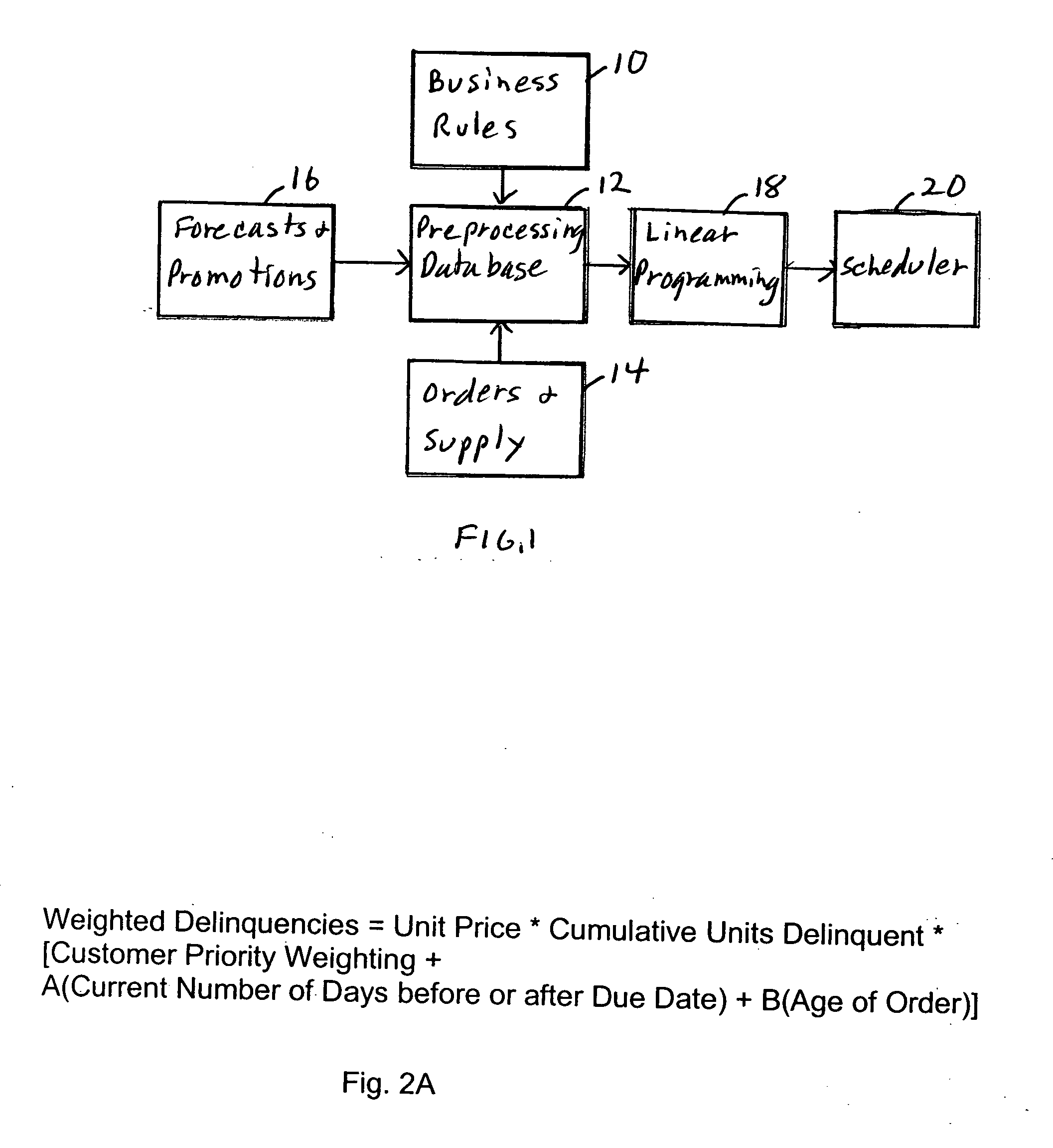 Constraint based order optimization system and available to promise system