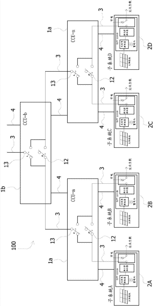 Multi-element and multi-group regional mutually-assisted power generation system