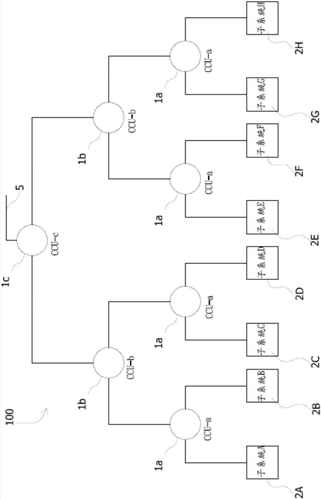 Multi-element and multi-group regional mutually-assisted power generation system