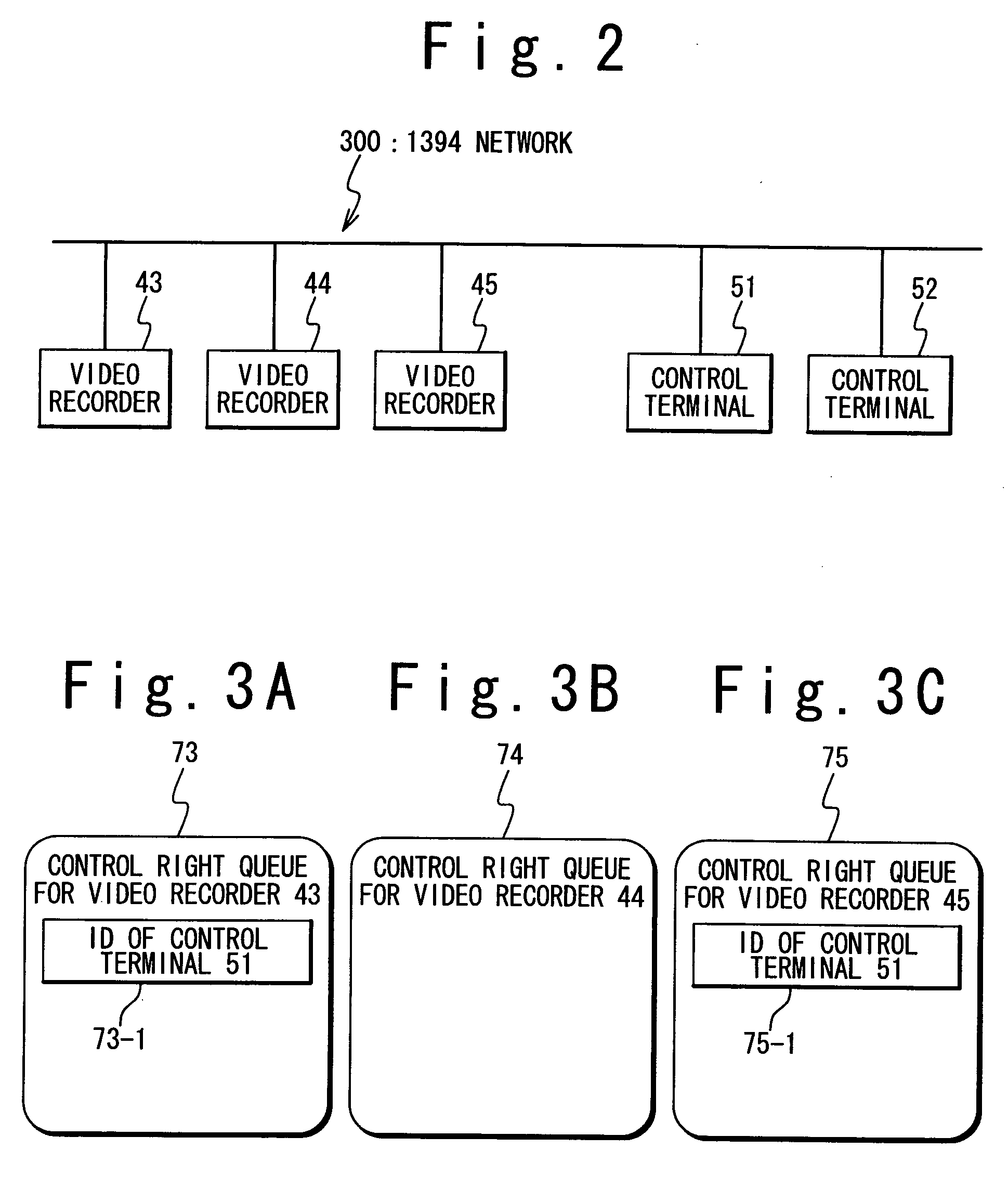 Control server and remote control system for the same