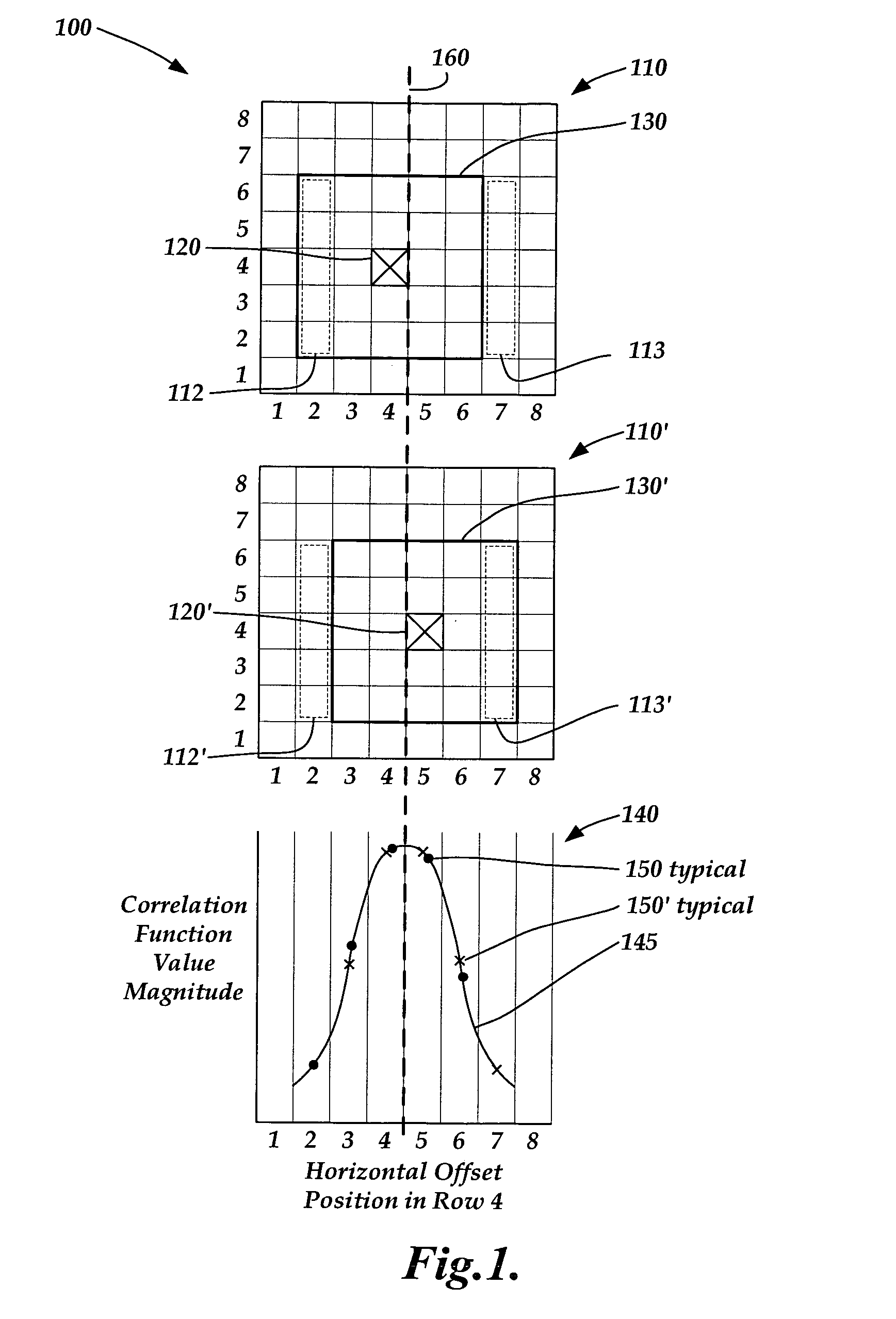 Correlation peak finding method for image correlation displacement sensing