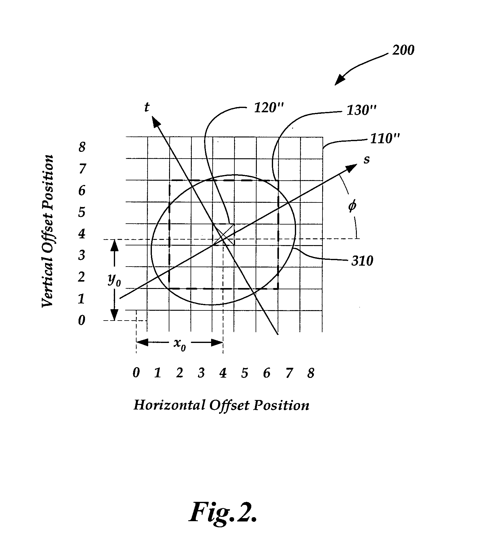 Correlation peak finding method for image correlation displacement sensing