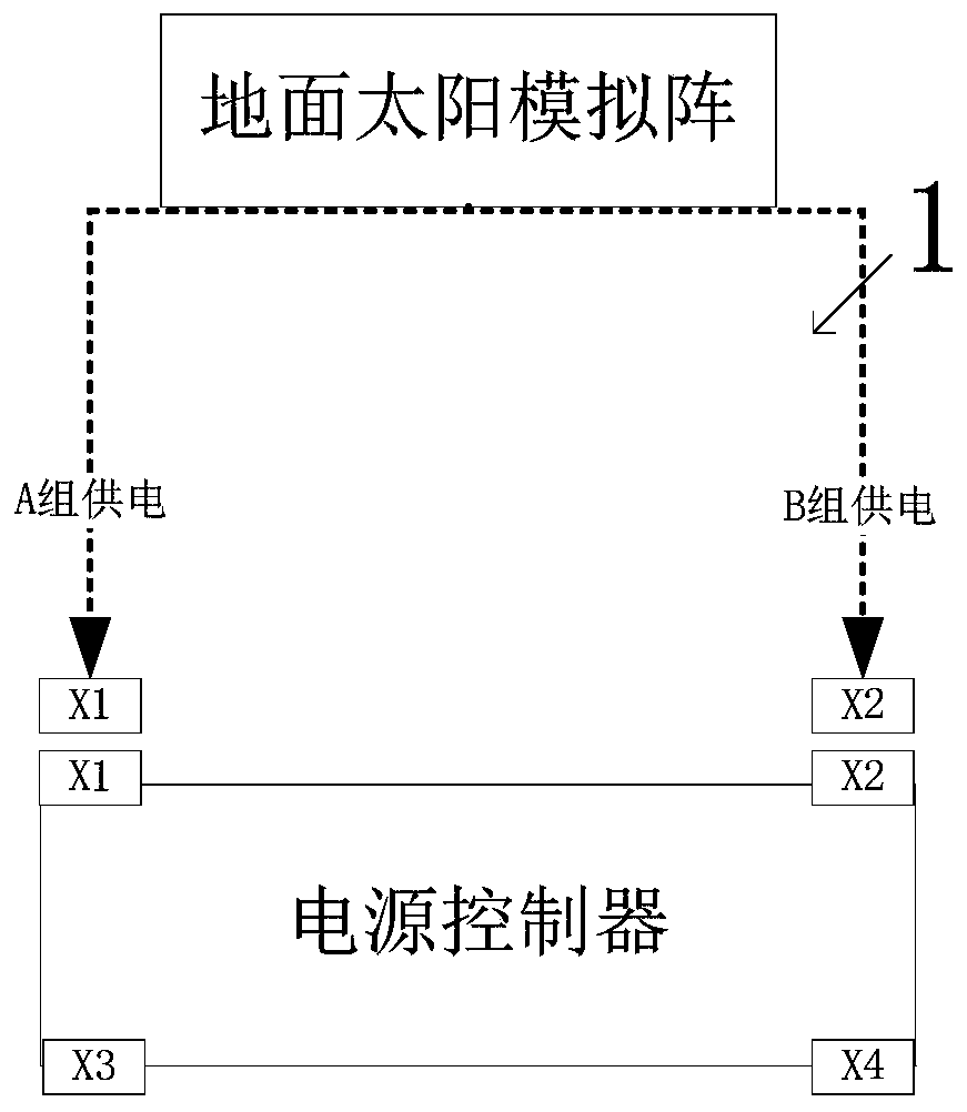 Test method for transmission channel performance of solar array drive mechanism