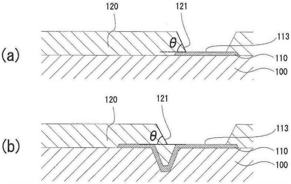 Display or illumination device, and method for forming insulating film