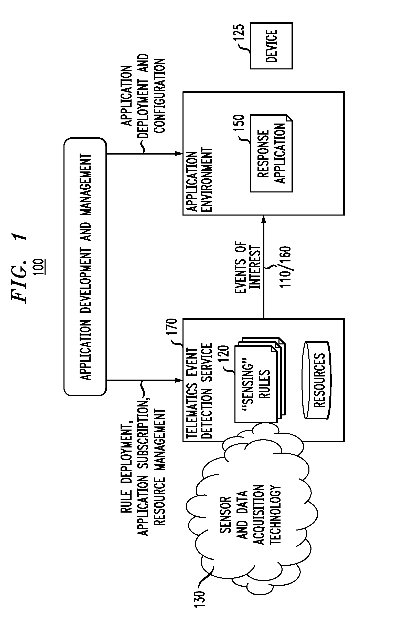 Distributed Rule Processing for Ubiquitous Computing Environments