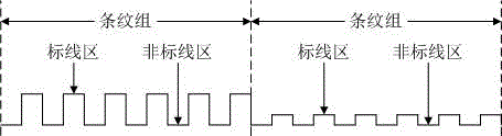 Expressway marked line with audiovisual function