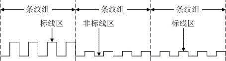 Expressway marked line with audiovisual function